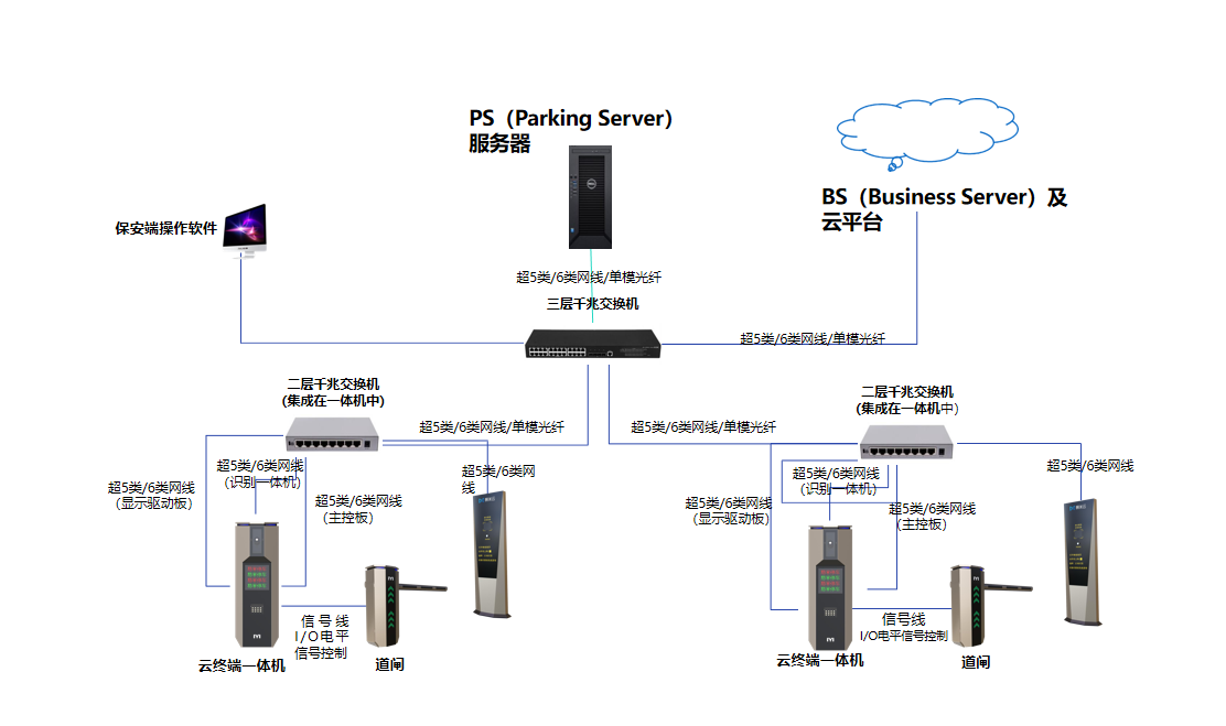 智慧停车13.png