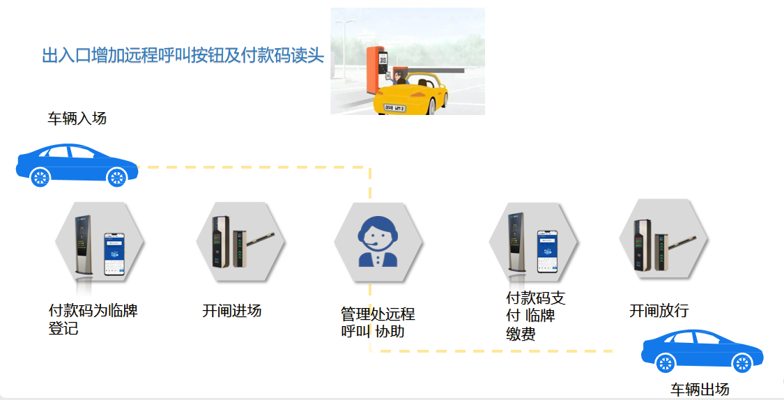智慧停车12.png