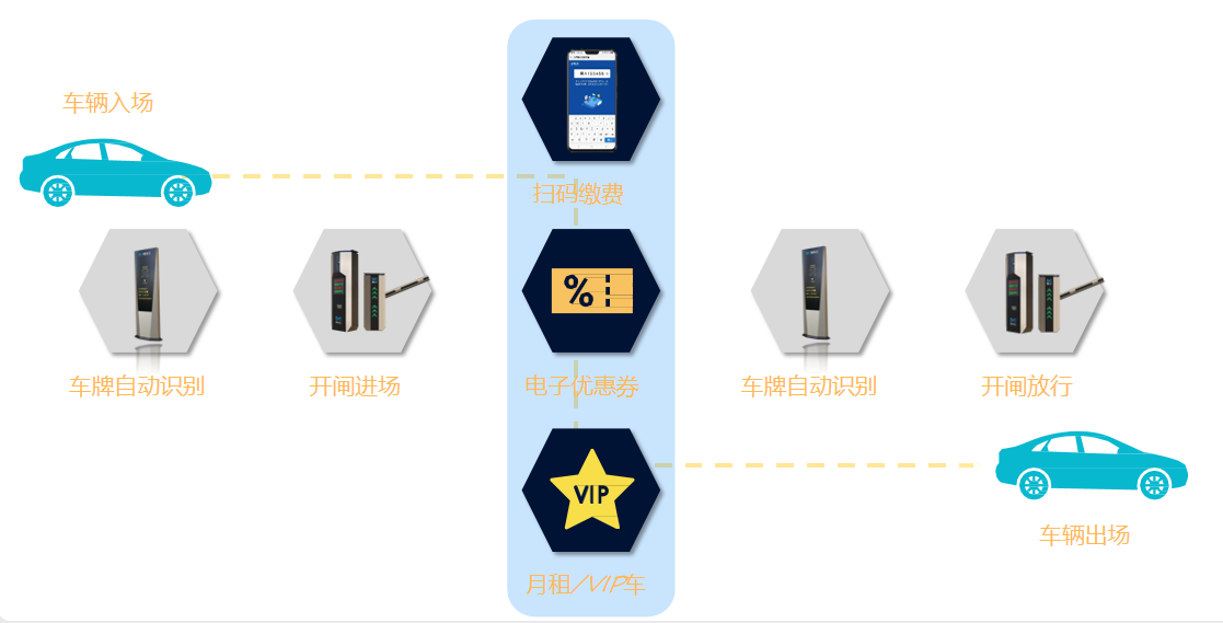 智慧停车11.png
